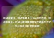 移动流量卡，移动流量卡9元300g官方办理，移动流量卡，开启无限可能的数字生活新方式亿乐社区低价自营货源站