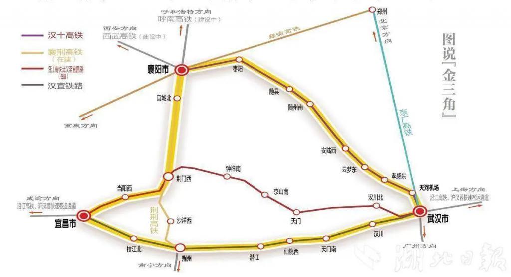高铁冲刺	，谁在“狂飙	”？  第7张