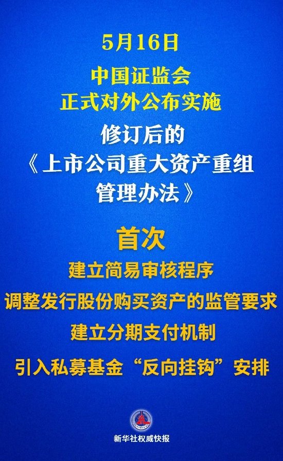 多个“首次	”！上市公司重大资产重组新规落地  第1张