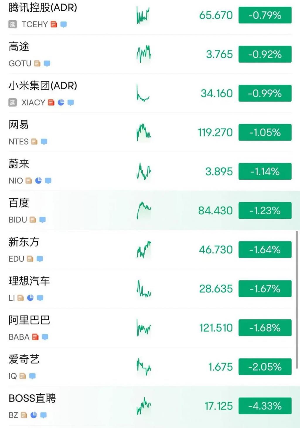 215：214，特朗普税改法案在众议院通过！黄金跳水，国际油价下跌	，美股巨震，英伟达“亲儿子”股价再创新高  第13张